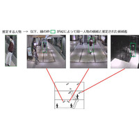 AIを活用した不審者検出技術！NTT ComとALSOKが実証実験 画像