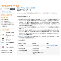 Amazon.co.jp「送料無料」が終了……2,000円未満は送料350円に 画像