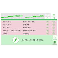 鼻歌でも演奏でもOK！　ヤマハが音楽検索アプリ「歌っちゃお検索」公開 画像