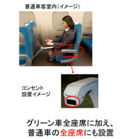 新幹線の次期車両「N700S」、2020年より投入……全席にコンセント設置など 画像