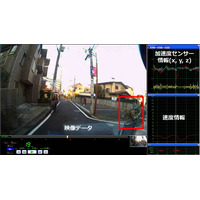 AIで交通事故を削減!?映像解析で危険運転の自動検出に成功 画像