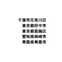 【スピード速報】アップ最速市区町村は千葉市花見川区、2、3位は東京都の府中市と葛飾区 画像