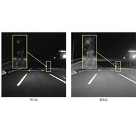 夜間の歩行者の認識性能が向上！デンソー、車載用画像センサーにソニー製を採用 画像