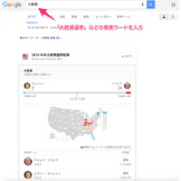 米大統領選、Googleが日本語で開票結果を速報中 画像