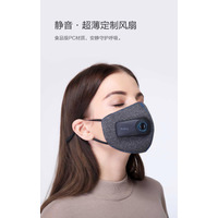 Xiaomi、PM2.5などの有害物質を約99％カットする「エアマスク」発表 画像