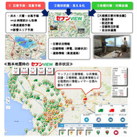 セブン-イレブンが被災者支援拠点に！徳島県でモデル構築に向けた検討＆実験へ 画像