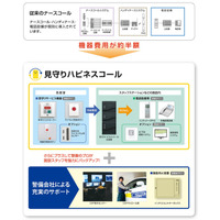 機器の一体化で約半額に！高齢者集合住宅向けナースコールシステム 画像