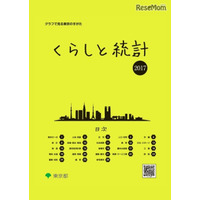 中学生の約51％が小4までにネット利用開始 画像