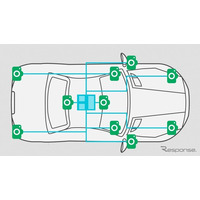 ARM、自動運転視野に次世代画像処理プロセッサー発表 画像