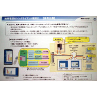 【Security Solution Vol.6(ビデオニュース)】携帯電話をシンクライアントに——エヌ・ティ・ティ・ネオメイト 画像