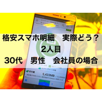 【格安スマホ明細 実際どう？ 2人目】ドコモ歴15年。mineoに変えても