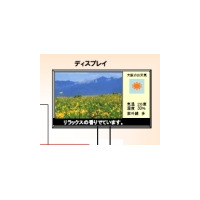 NTT-Com、電子看板と香りを組み合わせた「Spot Media with 香り通信」の商用提供を開始 画像