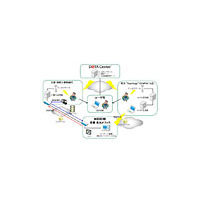 KDDI、京都放送など5団体、東映太秦映画村−秋葉原でスポットワンセグサービスの実験開始 画像