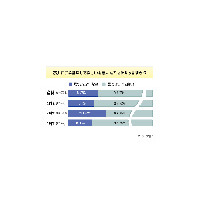 恋人に“プチ整形”して欲しい？ 画像