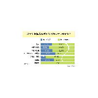 ドリンクに付いているオマケグッズ、やっぱり職場に飾っちゃう 画像