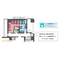 トイレの空状況がスマホでわかる！NTT東とバカンがサービス導入へ 画像