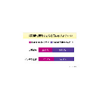 オバマ氏当選で最も気になるのは「ノッチの仕事」 画像