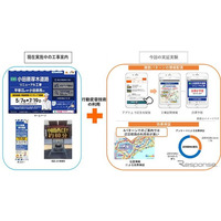 スマホの位置情報を使って道路工事情報を配信　小田原厚木道路で実証実験へ 画像