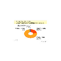 不況とは無縁!?　でも本音は“1万円未満”〜2009お年玉事情 画像