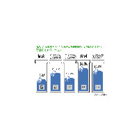 手放すのが悲しいから？　携帯リサイクル反対派が4割強 画像