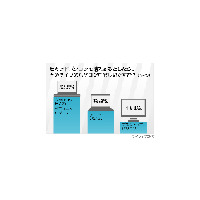 5割以上が「セカンドPCを購入するならミニノート」 画像