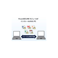 ハイパーギア、USBメモリで認証できるファイル暗号化システム「HGPscanSECUREmini」発売 画像