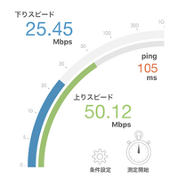 【回線スピード測定】自宅のWiFi速度、どこが速い？……2月の結果 画像