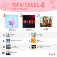 Official髭男dism、ランキング席巻！「I LOVE...」3ヶ月連続首位、新曲急上昇も 画像