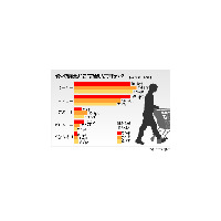 酒のつまみ、20代の8割がコンビニで購入〜人気つまみ第1位は？ 画像