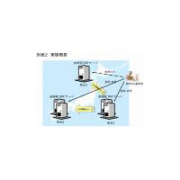 NTT Com、“経路ハイジャック”を防ぐ実証実験を開始 画像