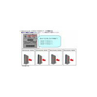 NTT東西、事業所向けVoIPアダプタ／VoIPアダプタユニットの不具合を発表 画像