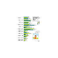 “お姉ちゃん”がいると草食男子にならない!?〜アイシェア調べ 画像