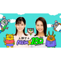 テレ東新人女子アナ 中原みなみ＆藤井由依が180秒ニュース番組出演決定 画像