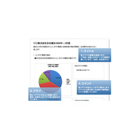 三三、名刺を営業戦略に活かすコンサルティング・サービスを提供開始──SaaS型CRM＆SFAソリューションと連動 画像