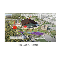 北海道日本ハムファイターズ新球場に愛犬との観戦席、大型ドッグラン、ペットと宿泊可能な施設も 画像