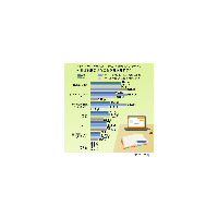 “他人の日記”を読む人ほど自分でも日記をつける傾向アリ!? 画像