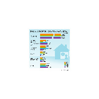 意識調査〜家族の前で自分のことを何て呼ぶ？ 画像