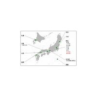 KDDI、「TELEHOUSE東京 飯田橋」を開設 〜 東京都心におけるTELEHOUSEを拡張しiDCサービスを拡大 画像