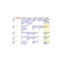 フィードパス、SaaS型グループカレンダー「feedpath Calendar」！10名以下に無償提供!! 画像