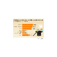 飲み会での一発芸、今年は「トゥース！」が大人気!! 画像