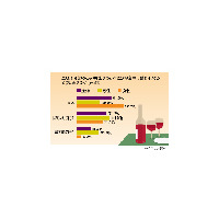 食事の誘い、傷つけずに断れる？　男性は7割が“とりあえず行く” 画像