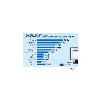 「アドオン」「イントラネット」って!?　わからないIT用語ランキング 画像