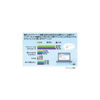 「移動車や新幹線の発車妨害」も〜“過激なおっかけ”1割が目撃 画像