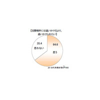 女性強くなった!?　未婚女性「交際相手に食事作ってもらう」2割 画像