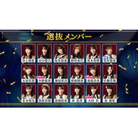 SKE48、32ndシングルの選抜メンバーを発表 画像