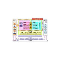 NEC、大規模ECシステムを国内で初めてSaaS型で提供開始 画像