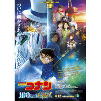 「名探偵コナン」で一番好きなキャラは？ 画像