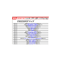 [FREESPOT] 山形県の庄内空港など3か所にアクセスポイントを追加 画像