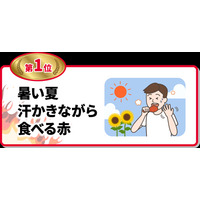 KFC「レッドホットチキン」20周年記念！川柳コンテストを結果発表 画像