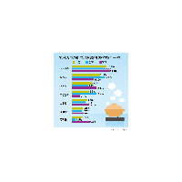 寒くなってきたらやっぱり鍋料理!!　人気鍋ナンバーワンは？ 画像